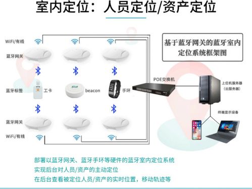 專業(yè)無線模塊產(chǎn)品商深圳市天工測控技術(shù)將亮相IOTE物聯(lián)網(wǎng)展，聚焦深圳網(wǎng)絡(luò)與信息安全軟件開發(fā)新機(jī)遇